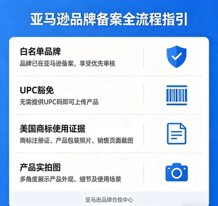 亚马逊品牌注册备案 白名单品牌 upc豁免 商标使用证据