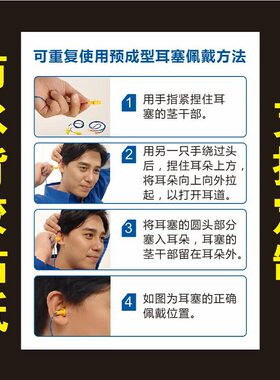 耳塞的正确佩戴方式方法预成型耳塞佩戴方法解析图解标识贴纸定制