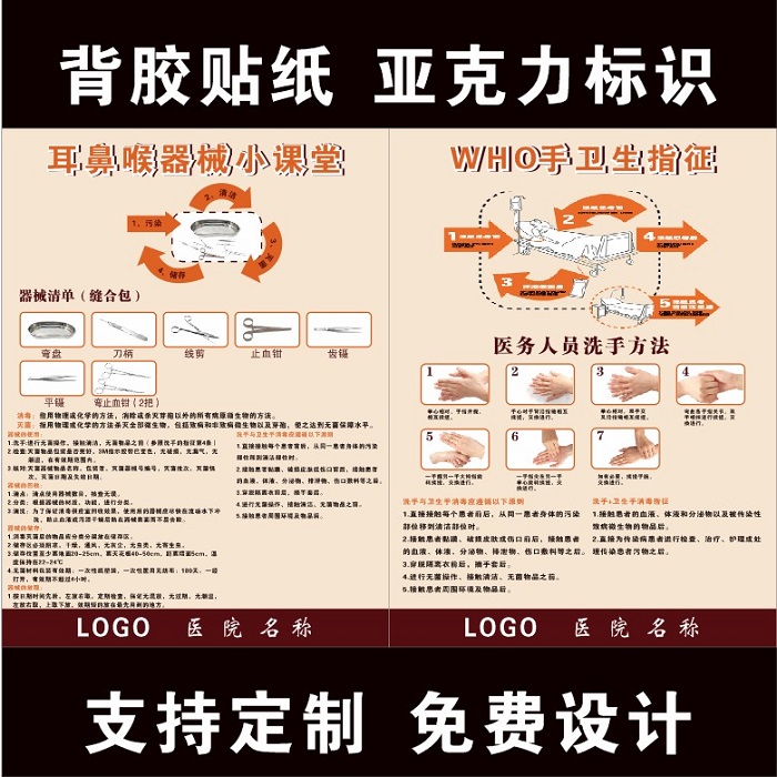 耳鼻喉器械小课堂医护人员七步洗手耳鼻科器械包贴纸亚克力雪弗板