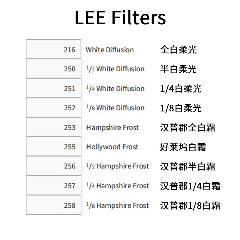 LEE Filters/李牌灯光色纸色卡滤光纸色温纸柔光柔焦纸影视舞台用