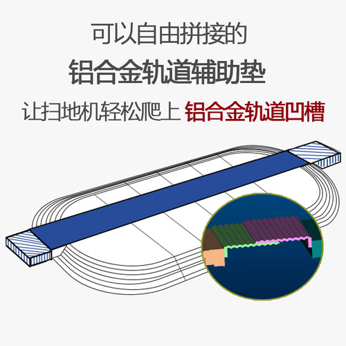 适配扫地机器人门槛爬坡垫吸盘
