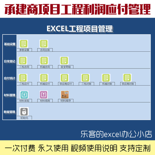 建筑工程项目管理财务记账系统EXCEL出纳收支分包内账合同报表格