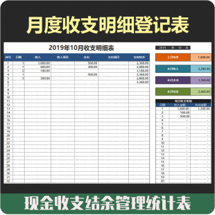 月度财务出纳现金收支明细表当月结余利润统计表格excel模板定制