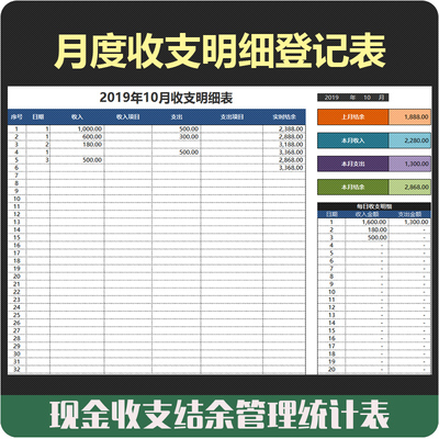月度财务出纳现金收支明细表当月结余利润统计表格excel模板定制