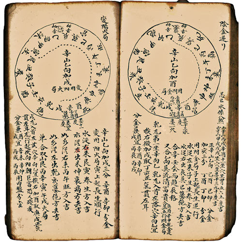 线装山人筒子页繁体毛笔字帖