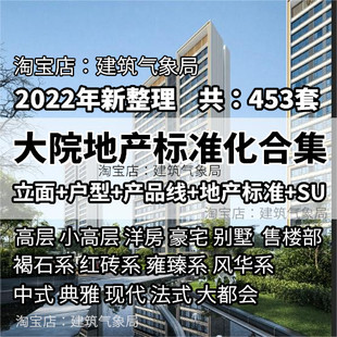 2022大院地产设计研标准化户型研发立面研发创新研发公建化SU模型