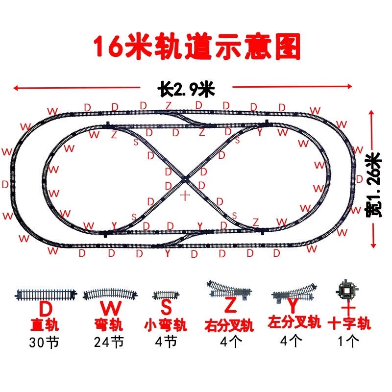 仿真儿童火车模型道具各种配件轨道玩具铁路直轨弯轨分叉轨岔道