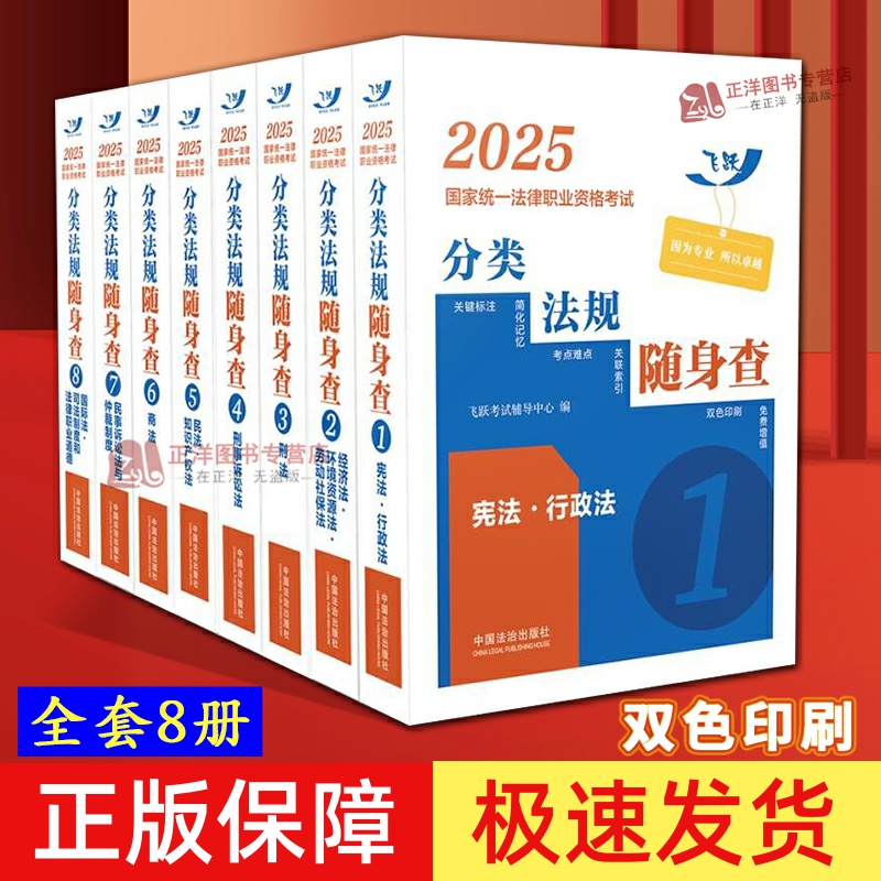2024法考分类法规随身查
