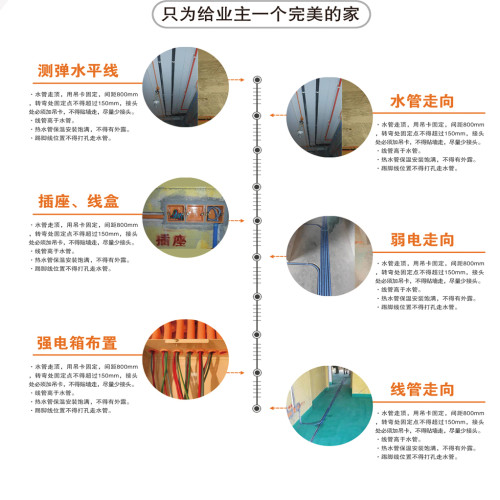 装修施工工艺展示电子模板装饰公司画册设计印刷一站式全案整装图
