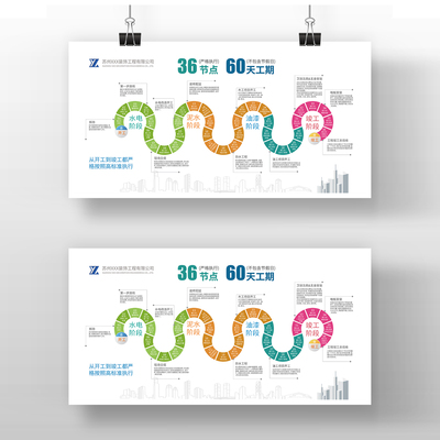 新款装饰公司装修流程节点施工工艺标准工期展示设计印刷AI源文件
