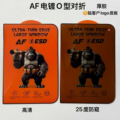 适用苹果Duo手机膜折叠高清