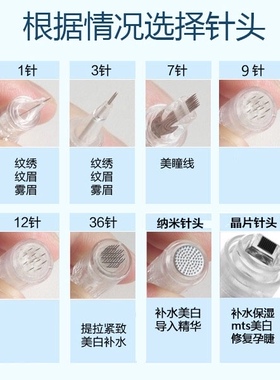 微针针头脸部mts导入12圆晶36针 5D纳米微晶片电动中胚层浅导仪器