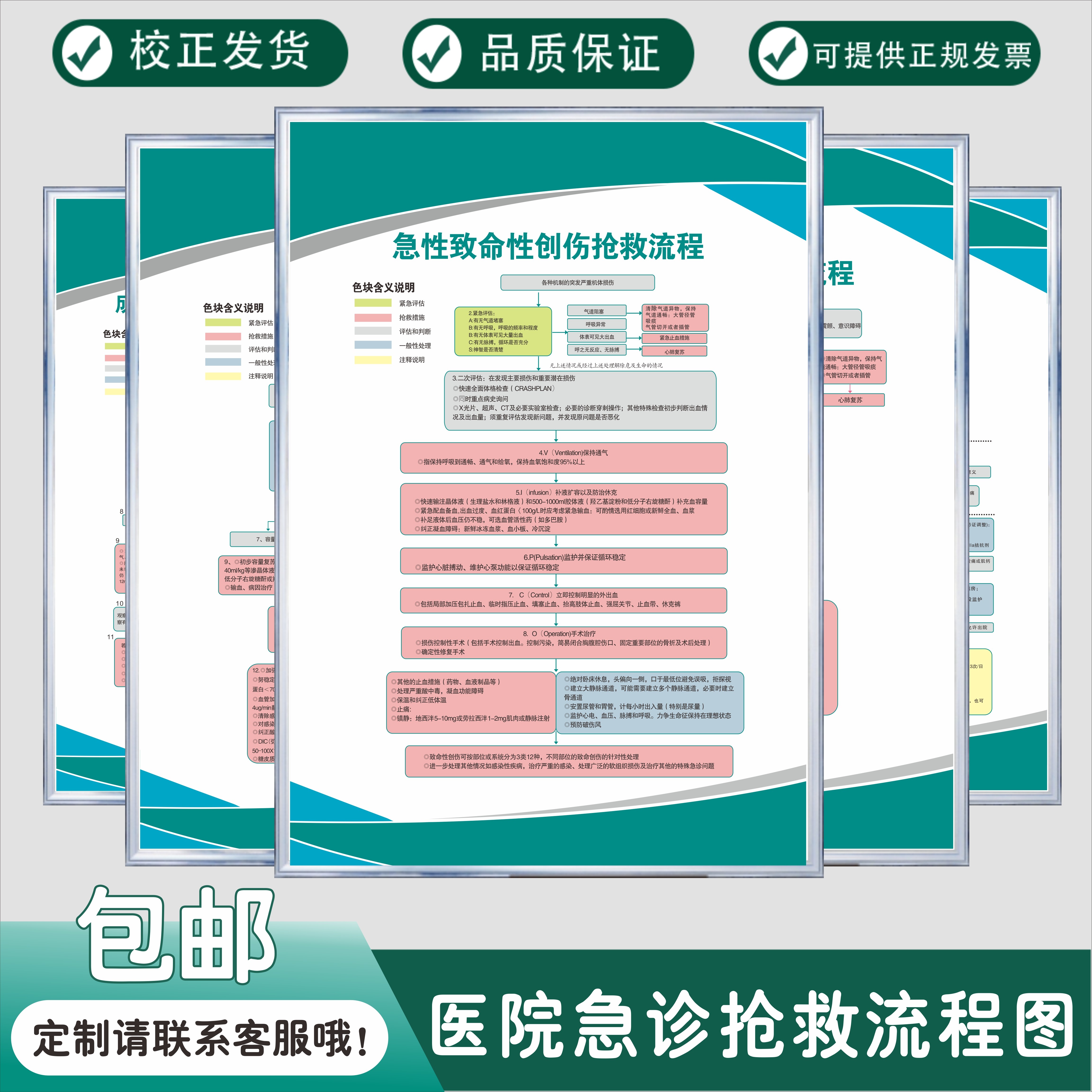 医院急诊抢救室流程图医院诊所工作流程制度牌标识告示牌KT板挂图