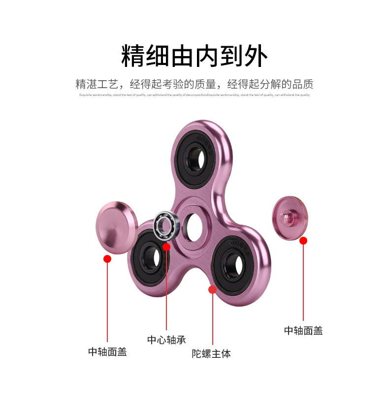 Hand spinner OTHER   - Ref 2615449 Image 4