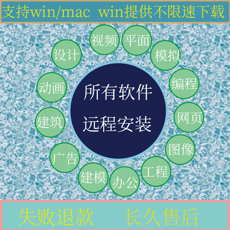 远程安装各种平面影视后期工业设计插件软件，安装几个拍几件