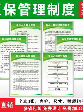 医保规章参保人员财务工作管理宣传栏定点药店管理药店销存制度牌
