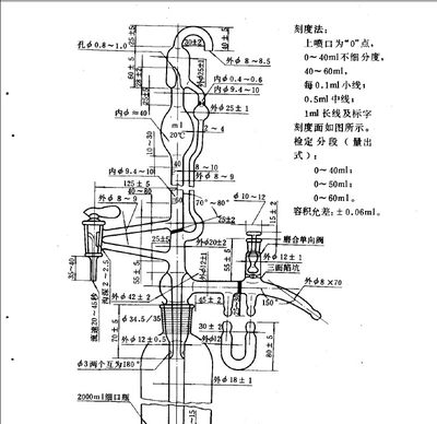 2855-75S含油量测定仪 含油量测定器石油全自动滴定管60ml