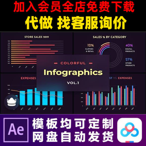 AE模板彩色信息图表动态分析动画统计饼状图柱状数据占比趋势视频