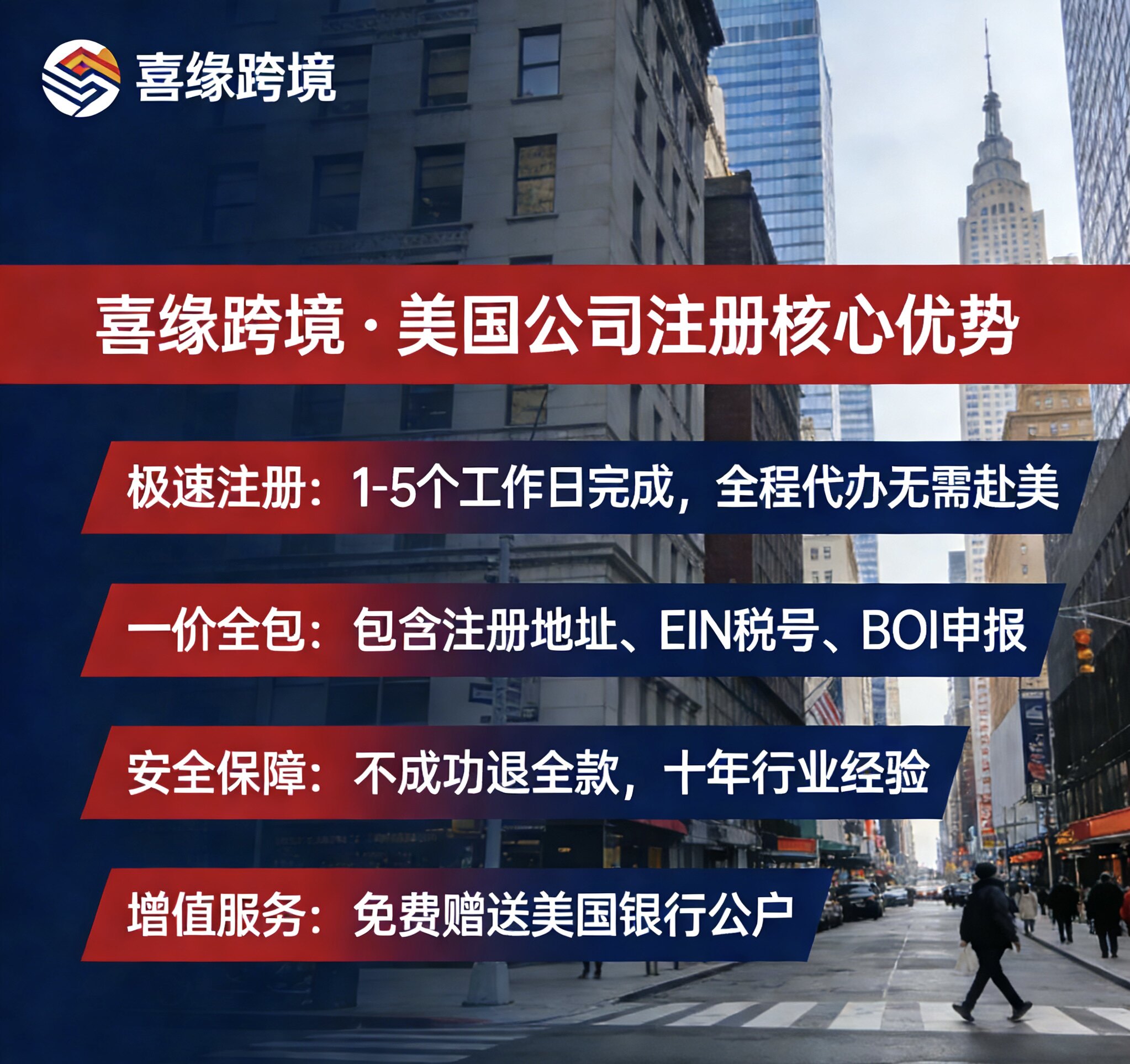 美国公司注册LLC/C型免税州公司注册 怀俄明科罗拉多特拉华蒙大拿