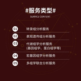 生信分析基因组转录组代谢组学分析单细胞TCGA/GEO数据库挖掘分析