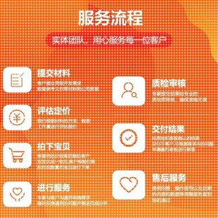 MATLAB代编遗传算法车辆路径规画改进多目标优化Python强化学习代