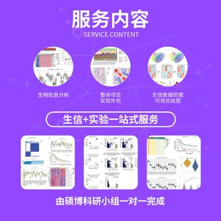 生信分析服务单细胞转录组测序分析tcga/geo数据挖掘