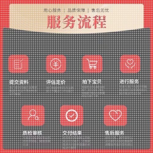 Python/Matlab程序代编机器深度强化知识图谱神经网络图像处理