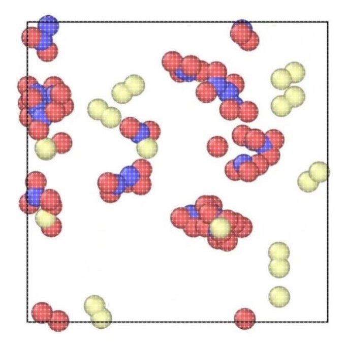 分子动力学模拟/分子对接/GROMACS/代做/蛋白质体系/回头客过千