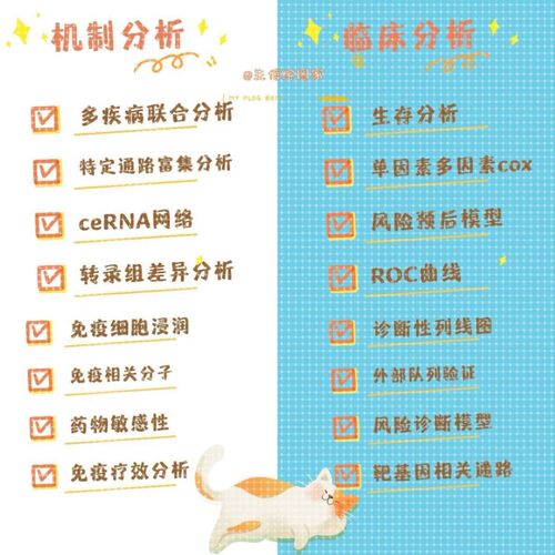 生信分析生物信息学作图/转录组学TCGA数据挖掘