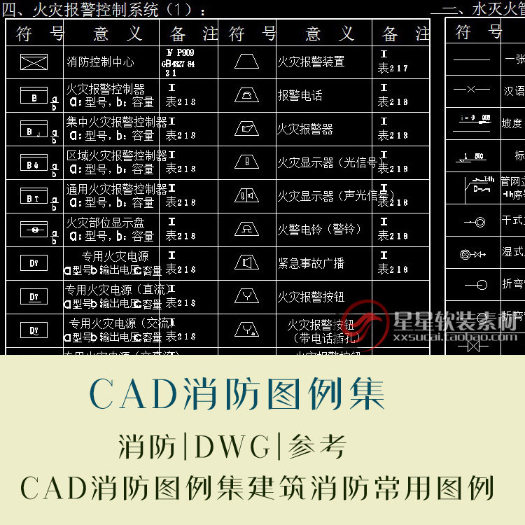 cad消防图例集建筑消防常用图例灭火器灭火系统火灾报警控制dwg