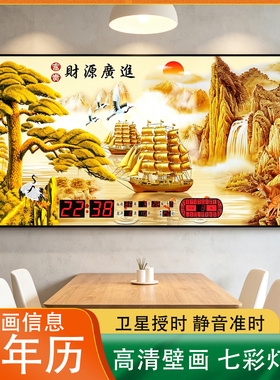 插电式新款康巴丝万年历电子钟表客厅挂画时钟日历自动对时装饰画