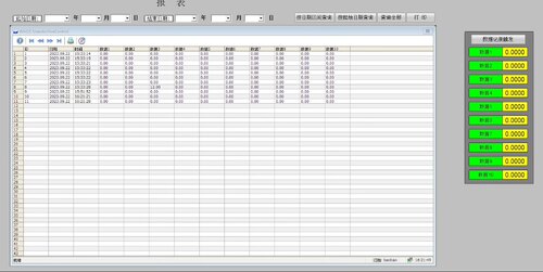 Wincc 7.5报表程序案例
