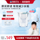 BRITA碧然德设计师滤水壶净水器家用净水壶滤芯设计师系列套组