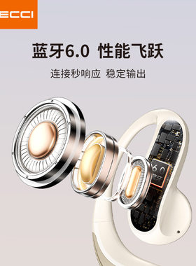 Recci锐思REP-W98开放式蓝牙6.0耳机挂耳式真无线降噪高音质TWS新