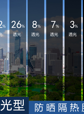 灰色黑色全遮光玻璃防晒隔热膜玻璃膜阳台窗户遮阳不透光防窥贴纸
