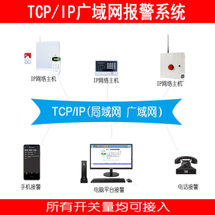 大型网络报警主机广域网局域网报警系统远程工程多能接警平台