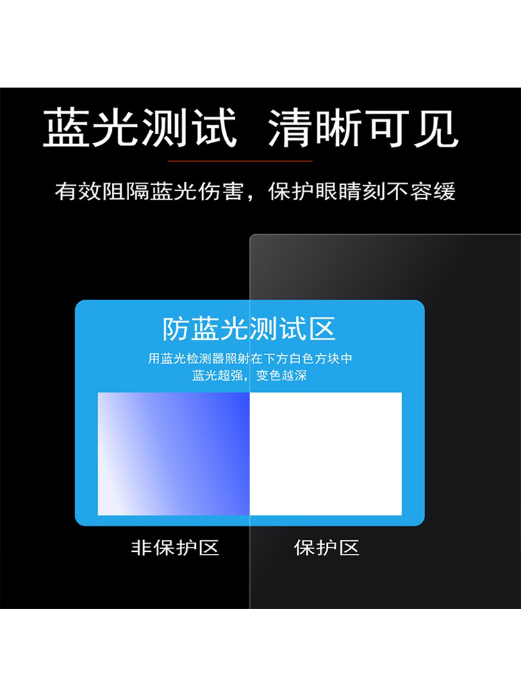 电脑屏幕保护膜防蓝光辐射保护屏台式绿光护眼21.5寸显示器屏幕罩