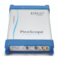 PicoScope 9300-15 9300-20  9300-25示波器