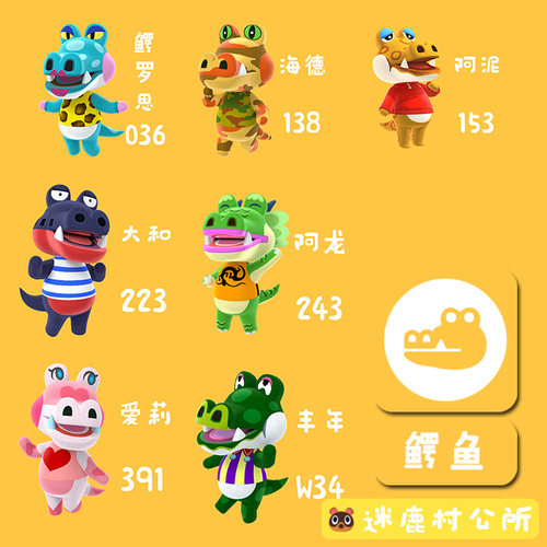 动物之森Amiibo卡片鳄鱼岛民  Animal Crossing Card Alligators