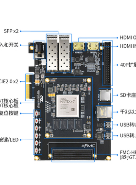 FPGA开发板 Kintex7 325T 410T XC7K325 PCIE FMC HDMI KC705
