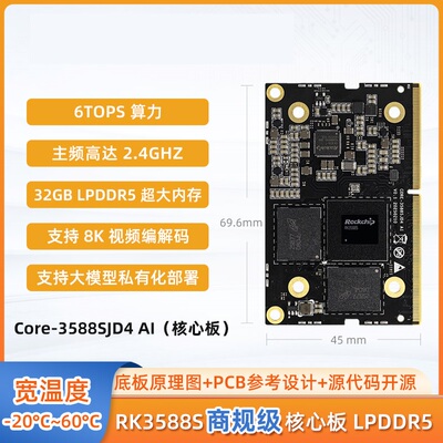 Core-3588SJD4AI核心板lpddr5