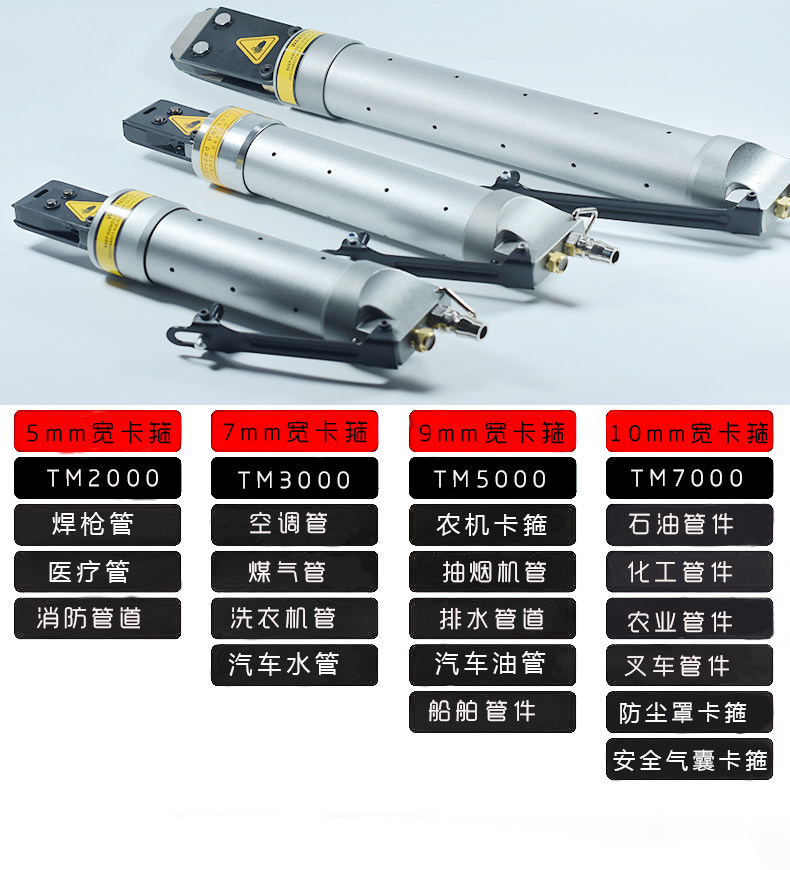 TM5000 天远卡箍安装神器天远气动钳安装只需2秒钟订做订金专拍