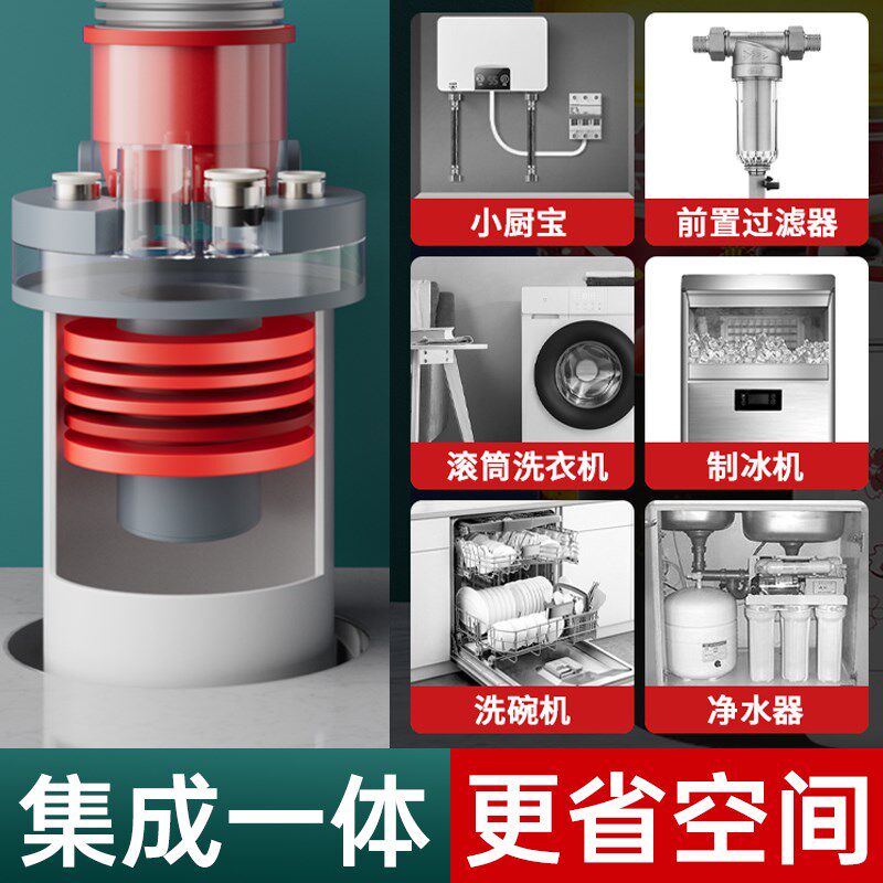 厨房下水管三通洗菜盆下水管配件五通净水器排水管道防返臭分水器