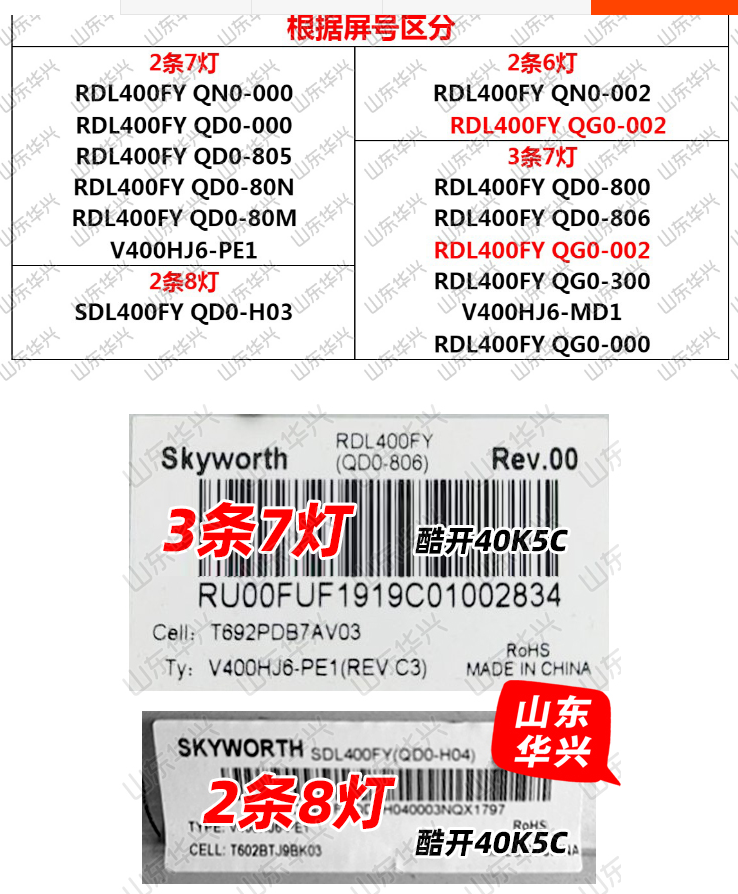 创维40X6 40E2A 40E1C 40E382W 40E381S 40E310灯条酷开40K5C灯条