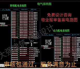 CAD代画物业竣工报建咨询水电消防机电图一二级配电箱系统图设计
