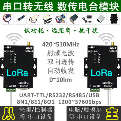 串口转LoRa无线数传电台模块远距离TTL|RS232|485|透明传输0~10km