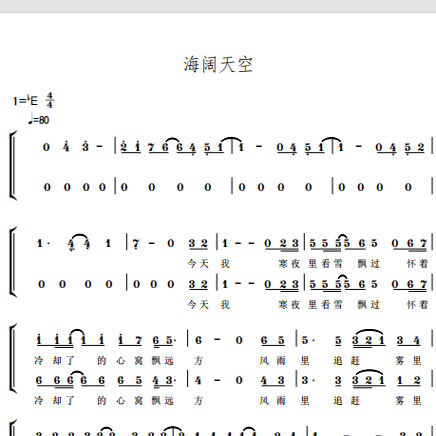 海阔天空 XUAN了室内合唱团 另售二三四声部合唱简谱钢琴伴奏正谱