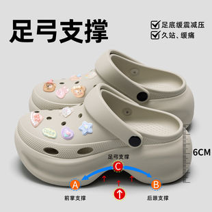洞洞鞋防滑沙滩凉拖鞋女款2026新款厚底足弓夏季可外穿增高小个子