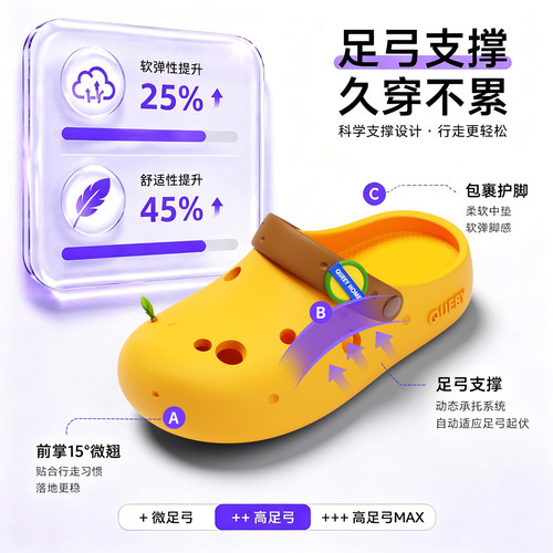 EVA洞洞鞋女款防臭防滑2026新款