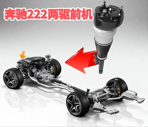 适用奔驰S级S350 S450 S500 W220W221W222空气悬挂前后减震避震器